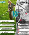 Comparison of adjustable long handle weed puller with 8 tines for easy manual weeding versus traditional tools, featuring user benefits.
