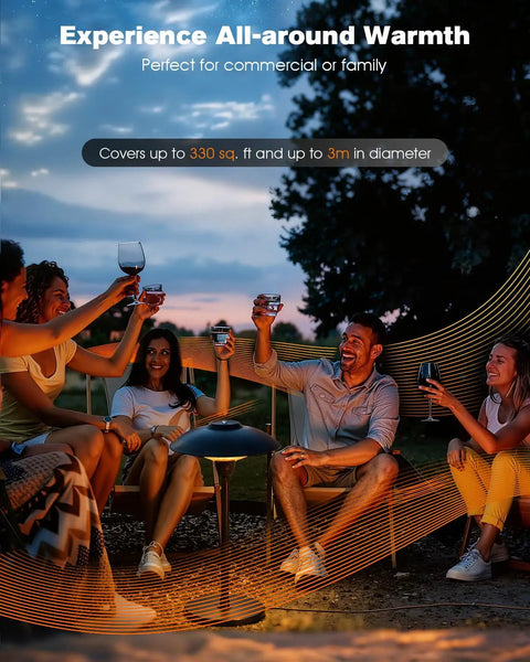 Group of friends enjoying evening outdoors with Infrared 1500W Patio Heater For Indoor Outdoor Use With Tabletop Switch.