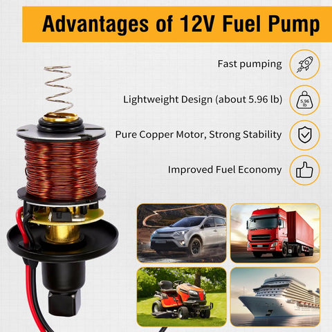 12V Low Pressure Inline Fuel Pump with copper motor for cars, trucks, boats, showcasing advantages like fast pumping and fuel economy