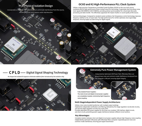 Close-up of USB Digital Interface for HiFi Audio Setups with DSD 2048 and PCM 1.536M, showing circuit board and components