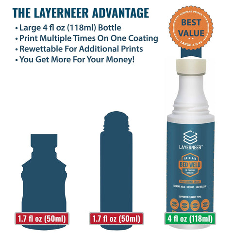 Top Shelf 3D Printer Adhesive Bed Glue Super Tight Grip Blows Warping Away Easy Reuse Thermal Formula in a 4 fl oz bottle.
