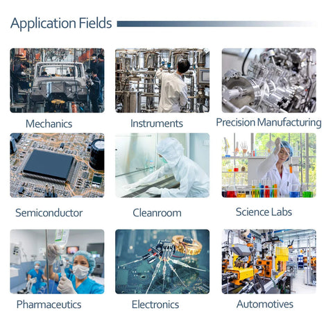 Application Fields collage showing mechanics, instruments, precision manufacturing, semiconductor, cleanroom.