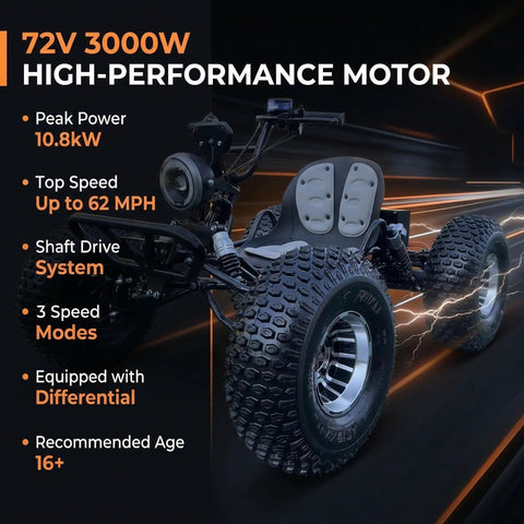 Beast 72V Peak 10.8kW Brushless Electric Off Road Go Kart With Shaft Drive, Dual Hydraulic Rear Discs, 19x7-8 Tires