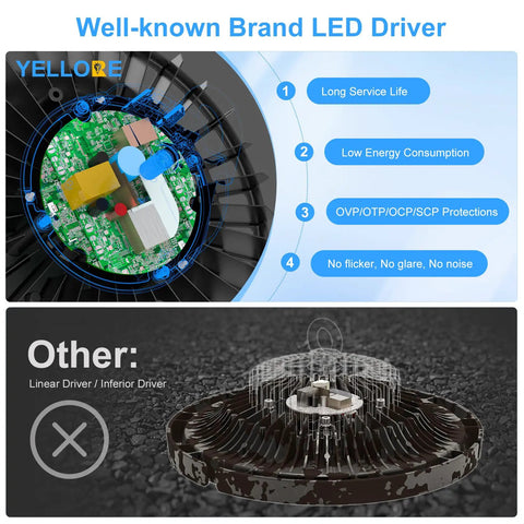 Ultra Bright 150W UFO High Bay LED Light With Remote Dimmable Up And Down Lighting 100 To 277V 22500 LM 5000K, LED driver details