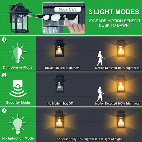 Solar Powered Outdoor Wall Light With Three Modes Dusk To Dawn Motion Sensor No Fuss Easy Install Waterproof Porch Lantern diagram showing settings