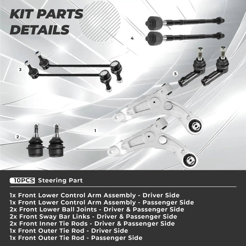 Get Your Jeep Cherokee Whip Smooth Again With This Heavy Duty Front Suspension Kit Including Lower Control Arms Ball Joints Sway Bar Links And Tie Rod Ends To Lock Down Loose Steering And Banish That Wheel Shake - detailed parts overview.