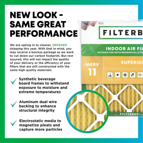21X24.5X5 High Efficiency Air Filter With MERV 11 Rating Kicks Allergies Out Yard Heavy Duty Pleated Media for indoor use.