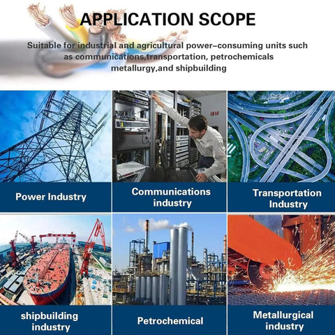 Infographic showing industries for Battery Powered Ratchet Cable Cutter For Copper And Aluminum Wires: power, communications, transportation, shipbuilding, petrochemical, metallurgical.