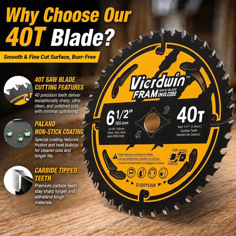 Heavy Hitter 6 1/2 Inch 40 Tooth Carbide Circular Saw Blade Featuring Rock Solid Anti Vibration Design And Non Stick Coating For Smooth Wood Plywood Mdf And Osb Cuts close-up of the blade with carbide teeth and non-stick features