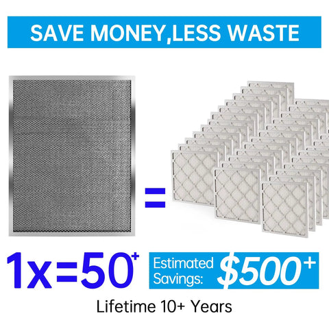 Heavy Duty Reusable Electrostatic Air Filter For Hvac And Furnace Merv 8 shown with estimated savings versus disposable filters.