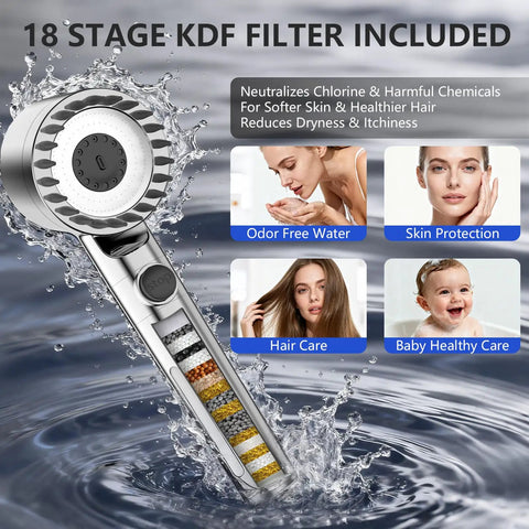 Filtered Handheld Shower Head With High Pressure Spray And Multiple Modes Power Wash For Hard Water Filter With On Off Switch