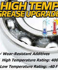 Rock Solid 4 Pack Front Wheel Caster Fork Bearings Precision Machined With High Performance Synthetic Grease showing high temp grease upgrade.