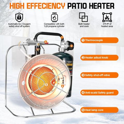 Go-To Outdoor Portable Propane Patio Heater And Cooker 18000 BTU With USB Lighter showing components and safety features
