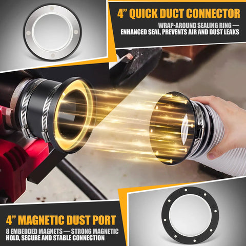 4 Inch Magnetic Dust Collection Starter Kit For Woodworking includes a quick duct connector and magnetic dust port with enhanced seal.