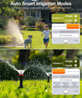 Garden scene showing Solar Powered WiFi Sprinkler Timer with 4 Zones and Water Flow Meter controlling lawn irrigation.