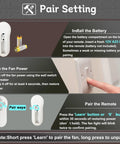 Instructions for setting up Replacement Ceiling Fan Remote Control For 10311TR214A 10712TR214B And 2BB78ITLF304C Models