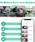 AI motion detection analysis with images of people, a dog, and a smartphone interface showing alerts and identification icons.