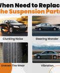 Image showing signs to replace suspension parts with clunking noise, steering wander, uneven tire wear, and vibration.