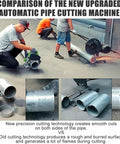 Dual Model Automatic Pipe Cutting Machine With 2 Saw Blades Pro Grade Stainless Steel Pipe Cutter For Steel Cast Iron PVC