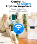 Dead Quiet Smart Air Purifier For Home serving crisp clean vibes in large room with WiFi app control and air quality display.