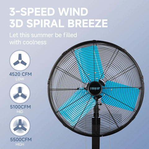 Industrial Grade 20 Inch Wall Mount Fan With Beastly High Velocity Airflow 5500 CFM 3 Speed Oscillating Wall Fan.