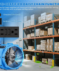 16.5 Inch Axial Blower Exhaust Fan in warehouse, showing dual speed control, GFCI-certified design, and heavy-duty construction.