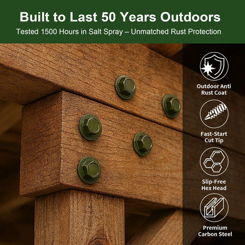 Heavy-Duty #14 Timber Screws With Hex Socket Heads, Green Zinc Coated Rust Resistant Finish. Close-up on wood structure.