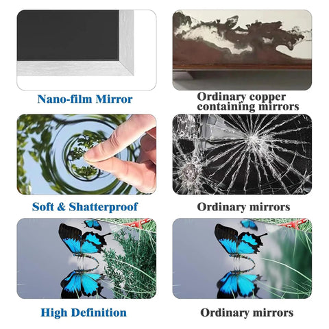 Comparison of Massive 72X55 Trifold Full Length Mirror, Glassless, with ordinary mirrors, highlighting nano-film and shatterproof features.