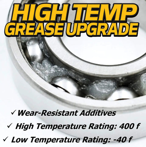 Heavy Duty Duo Of C3 Blade Spindle Bearings For Riding Lawn Mowers Featuring High Speed Upgrades and Thermal Resistant Synthetic Grease Packed Rock Solid for showing high temp grease and bearing detail.