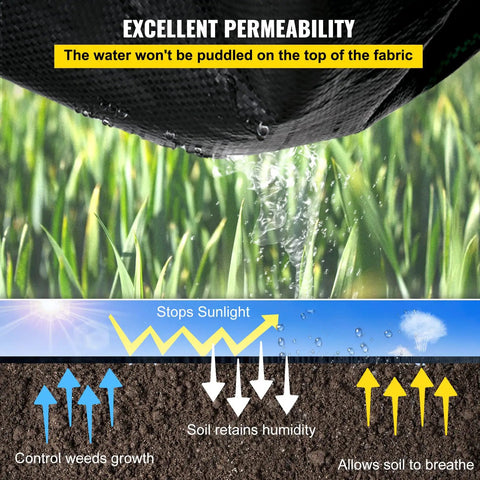 Heavy Duty Weed Barrier Fabric 4 By 300 Feet Woven Landscape Ground Cover For Gardens And Lawns Tough As Nails Weed Control Geotextile Mat showing water permeation for sunlight stopping, soil humidity retention, and breathable soil.