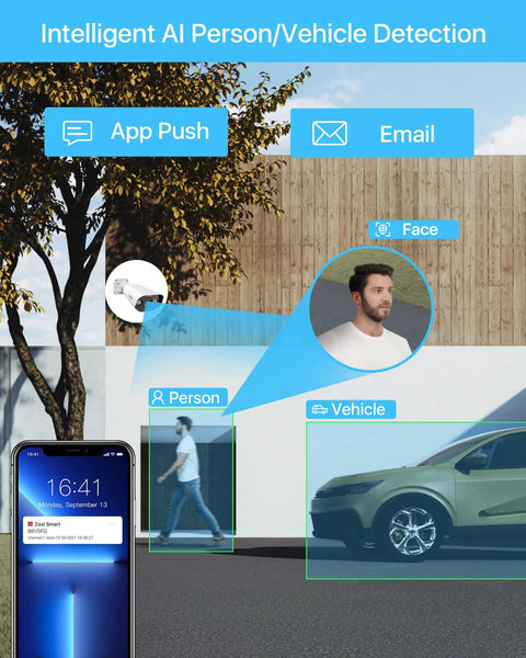 Rock Solid 5MP PoE Outdoor Security Cameras With Slick AI Person And Vehicle Detection showcases person and vehicle detection features.
