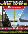 1 Inch By 10 Foot Nylon Lifting Sling Heavy Duty 3200 Lb Vertical 2600 Lb Choker 6400 Lb Basket 2 Ply 900 Webbing Type 3 Flat Eye To Eye Rigging Sling USA Made in use