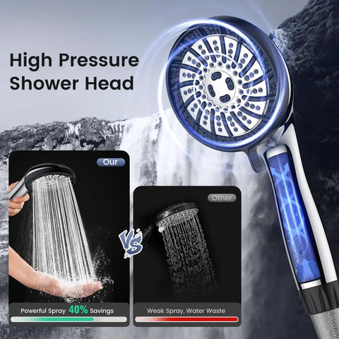 High Pressure Handheld Shower Head With Eight Modes Built In Filtered Water Softener Anti Clog Nozzles 60 Inch Stainless Steel Hose