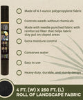 Commercial-Grade Weed Control Fabric 4 Ft By 250 Ft roll, made of durable polypropylene for outdoor landscape projects.