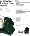 Zoller Mighty Mate M53 1/3-Horse Power sump pump with cast iron material, 43 GPM flow, designed for damp basements, complete waterproofing