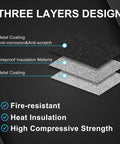 Three-layer design of fireproof document box with metal coating and fireproof insulation material for enhanced protection.