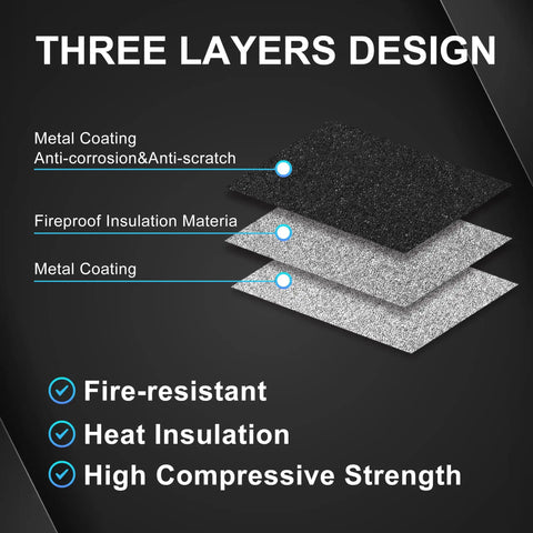 Three-layer design of fireproof document box with metal coating and fireproof insulation material for enhanced protection.