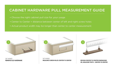 Cabinet hardware pull measurement guide with steps for removing old hardware and measuring screw holes.