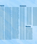 Model compatibility list for LED Main Light Driver Replacement For Refrigerators Compatible With WPW10515058 PS11755867 W10522611 3021142 W10465957 AP6022534 Easy Install Durable Budget Friendly Kitchen Fridge LED Driver Replacement Part