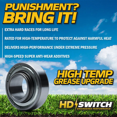 High Speed C3 Spindle Bearings With Synthetic Grease And Thermal Expansion Protection For Rock Solid Rig Performance and Knock Out Wear for long haul industrial operations.