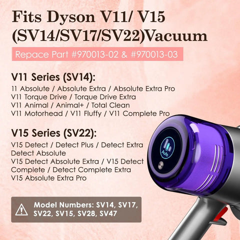 Three Pack V11 And V15 Vacuum Filter Replacement Kit For Cordless Vacuums, Fits V11, V11 Animal, Torque Drive And V15 Detect ad