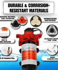115V AC Heavy-Duty Water Pressure Pump 3.3 GPM at 45 PSI With Self Priming And Smart Pressure Switch for RVs, front view