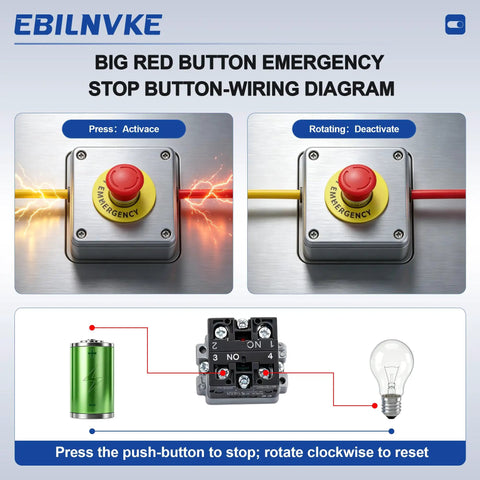Rock Solid 22Mm Red Mushroom Emergency Stop Push Button Switch wiring diagram showing press and rotate activation, explaining usage.