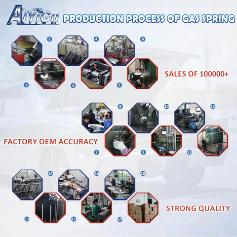 Production process of gas springs highlighting tools, machinery, and assembly steps in factory for Rock Solid Gas Struts With Brackets.