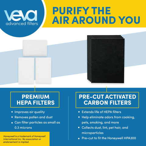 Six Pack Pro Grade True HEPA Filter Replacement For Honeywell HPA300 Air Purifier With Eight Pre Cut Activated Carbon Pre Filters