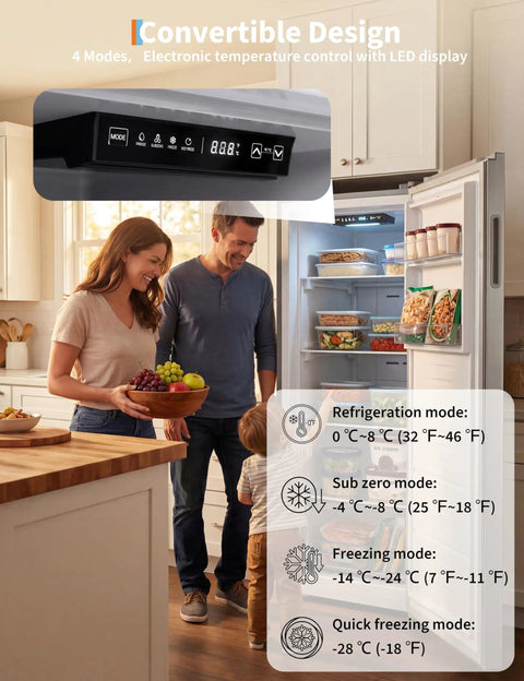 Knock Out 11 Cubic Foot Upright Freezer That Flips Into A Fridge with digital controls and family using it.