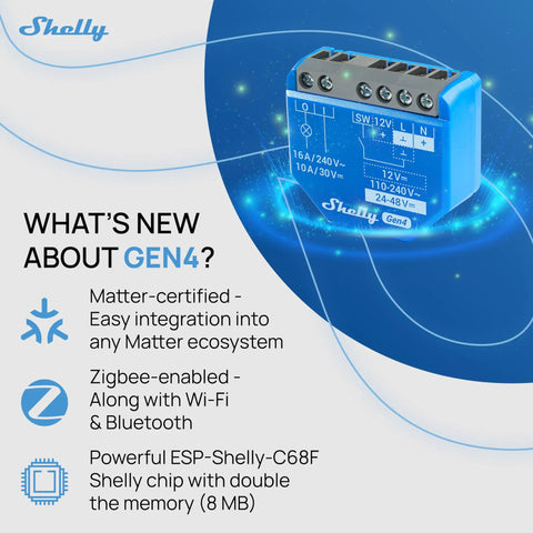 Gen4 WiFi Zigbee Matter Smart Relay Switch With Dry Contacts For 1 Channel 16A compact blue module with features