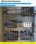 Rack Ready 19 Inch Rack Mount DIN Rail Kit with media converters and Ethernet switches installed, efficient heat dissipation
