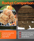 Waterproof 72 Pack Fire Starters comparison of pine cubes and standard blocks on grills