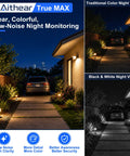 No Drills Necessary Two Pack 2K Window Security Cameras Indoor Home Surveillance For Round The Clock Ai Person Detection And Vivid Color Night Vision With Dual Band Wifi Recording And Solid Guard showcased with night monitoring options.